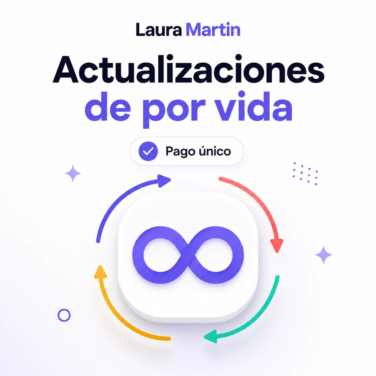 Actualizaciones de por Vida