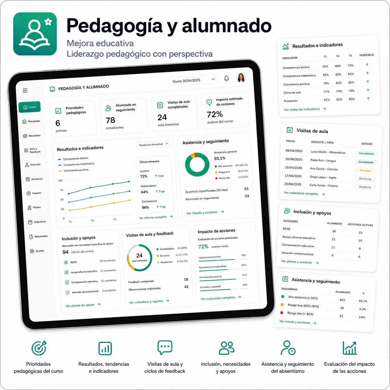 Agenda de Dirección Escolar