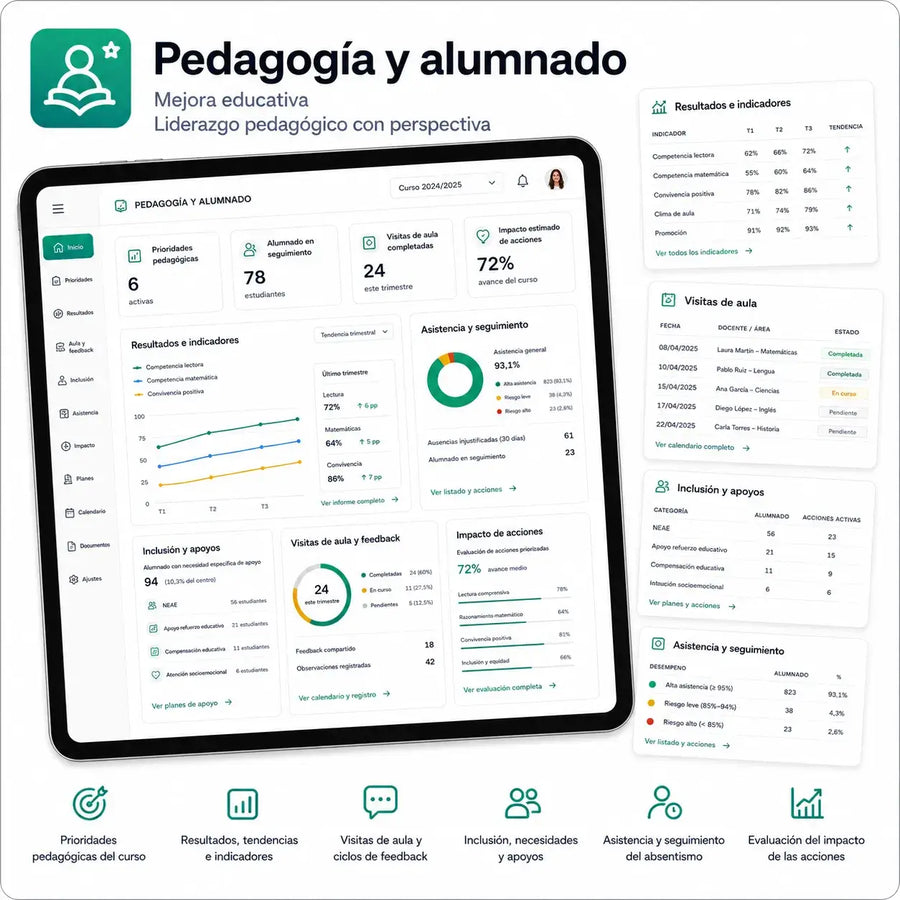 Liderazgo pedagógico y seguimiento del alumnado